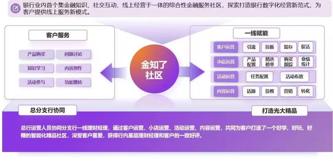 1_20251211112925A005 ±Ø·¢888(Ψһ)¹Ù·½ÍøÕ¾